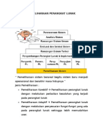 Pemeliharaan Perangkat Lunak