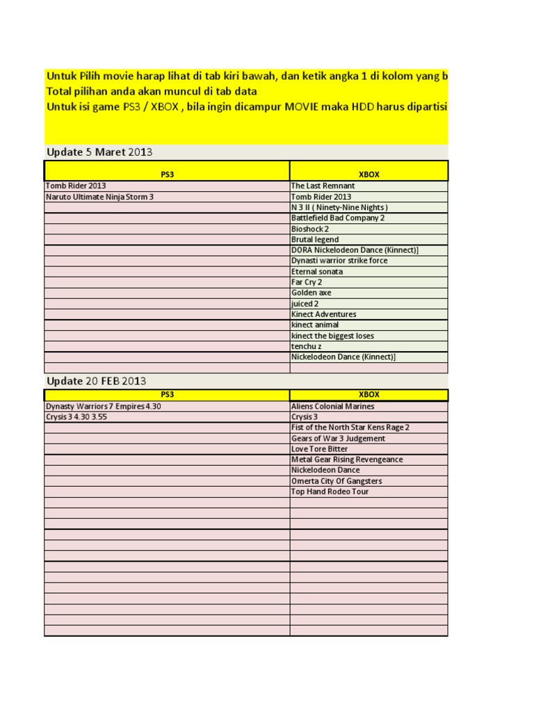 GameSpy: Rise of Nations: Thrones and Patriots - Showcase 1 - Page 3