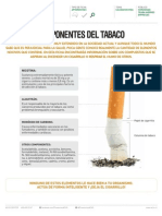 Componentes Del Tabaco PDF