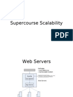 Web Scalability - Part - 2