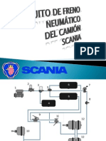 CIRCUITO DE FRENO NEUMÁTICO