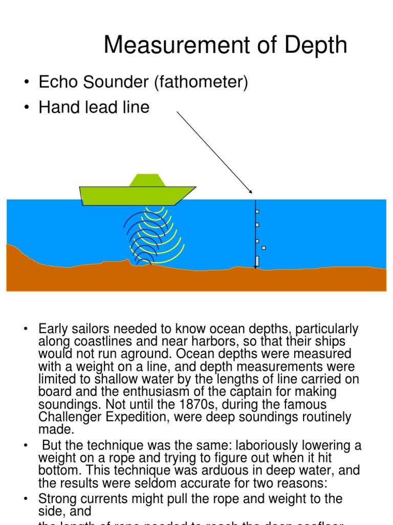 Echo Sounder Applied And Interdisciplinary Physics Technology