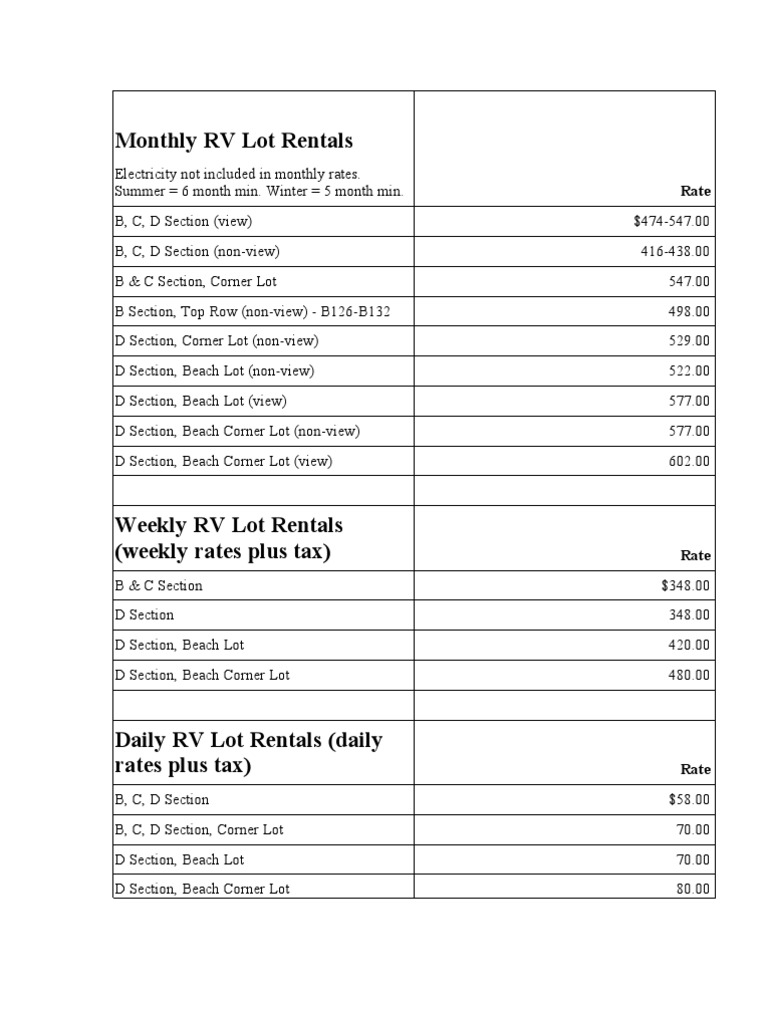 Monthly RV Lot Rental Rates and Policies | PDF | Finance & Money ...