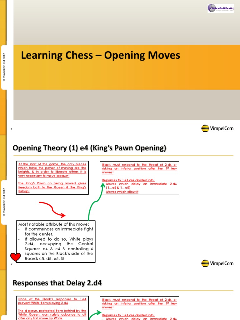 Chess Game - Opening Moves-2 | PDF | Chess Openings | Traditional Board ...