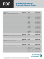 Domestic Bank Swift Codes