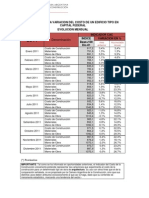 Indice-Cac. A ENERO 2013 PDF