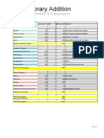 Town Library Addition: Program Definition & Calculation