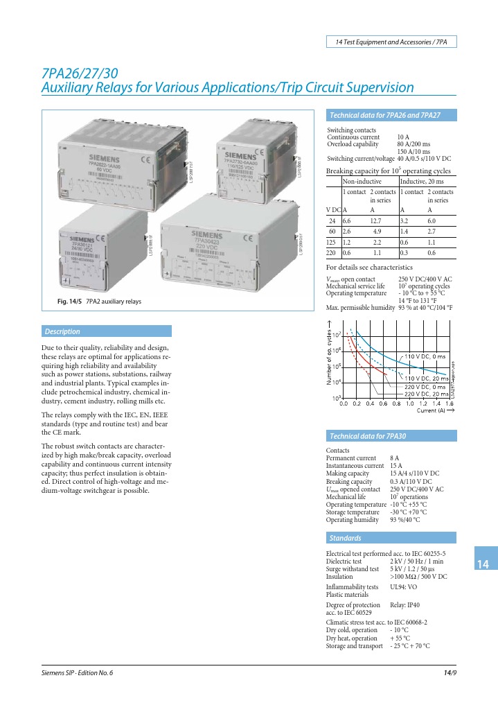 Technical Specifications and Applications of 7PA Series Auxiliary