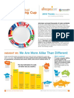 Allrecipes Measuring Cup Trend Report - Global Food Trends 2013