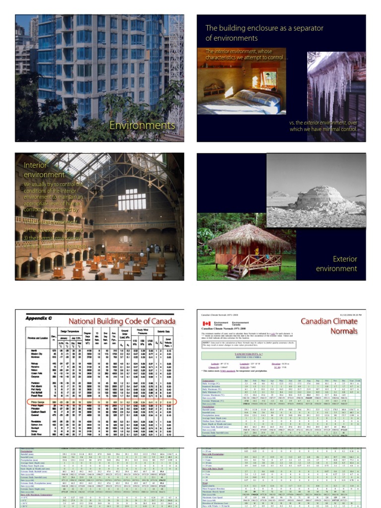 Building Enclosure and Climate Control | PDF | Technology & Engineering