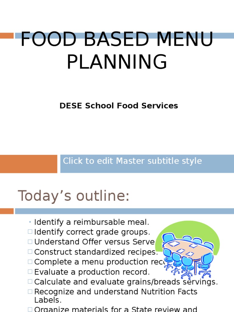 Food-Based Menu Planning for Schools | PDF | School Meal | Nutrition