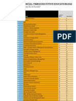 Rank Universidades Mes - Ranking2012 PDF