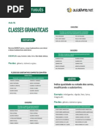 Português - Aula 04 - Classes Gramaticais