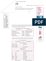 Aprende A Conjugar El Verbo Haber PDF