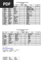 Download Data Pkbm Di Kabupaten Bandung by simsame SN132747147 doc pdf