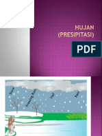 Hujan Presipitasi