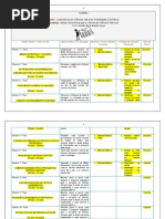 Modelo Rubric Disciplinas - Planejamento 2013.1docx
