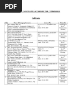 Cancelled CC HCC HCCSP Licensee-Kamrul