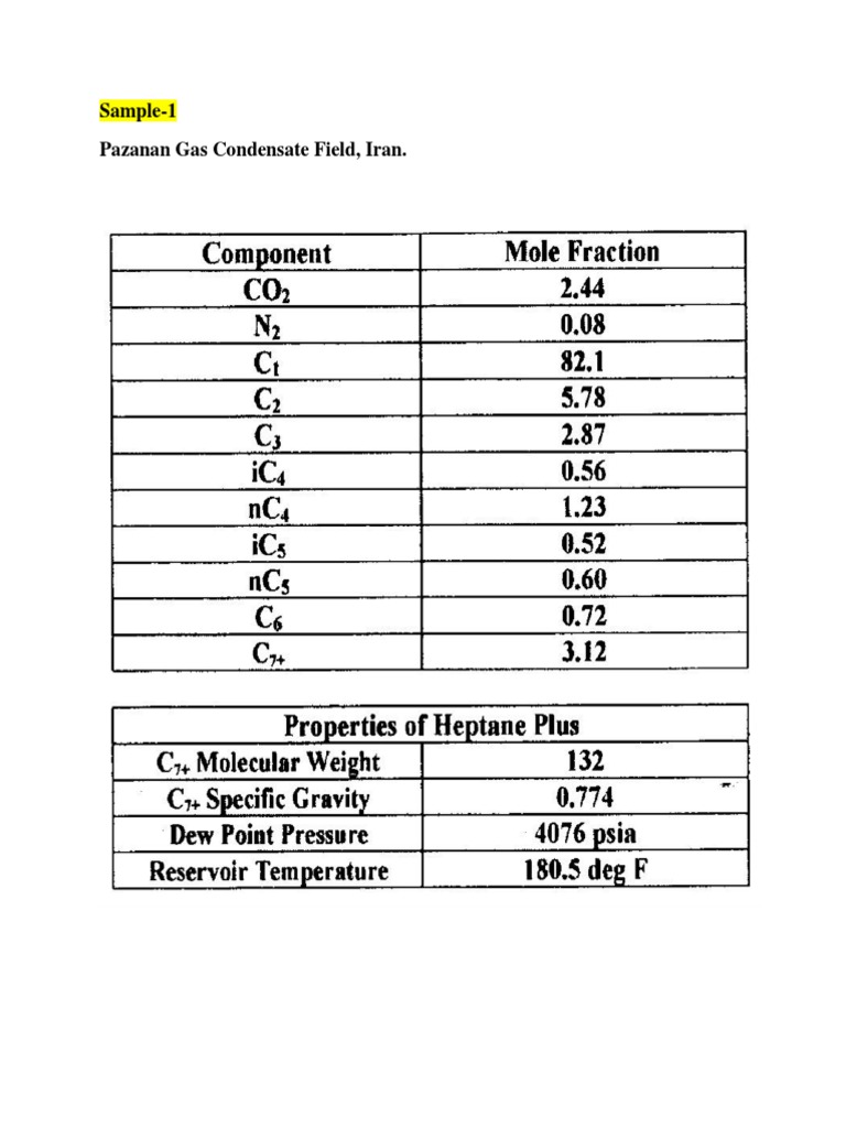 Global Gas Condensate Fields Overview | PDF