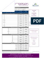 Dammam-CPA Spring 10 Schedule