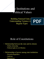 State Institutions and Political Values: Building National Unity and Understanding Variance Within Regime Types