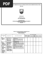 Download 2 PEMETAAN SK  KD TEMATIK 3doc by Titik Nuri SN132794939 doc pdf