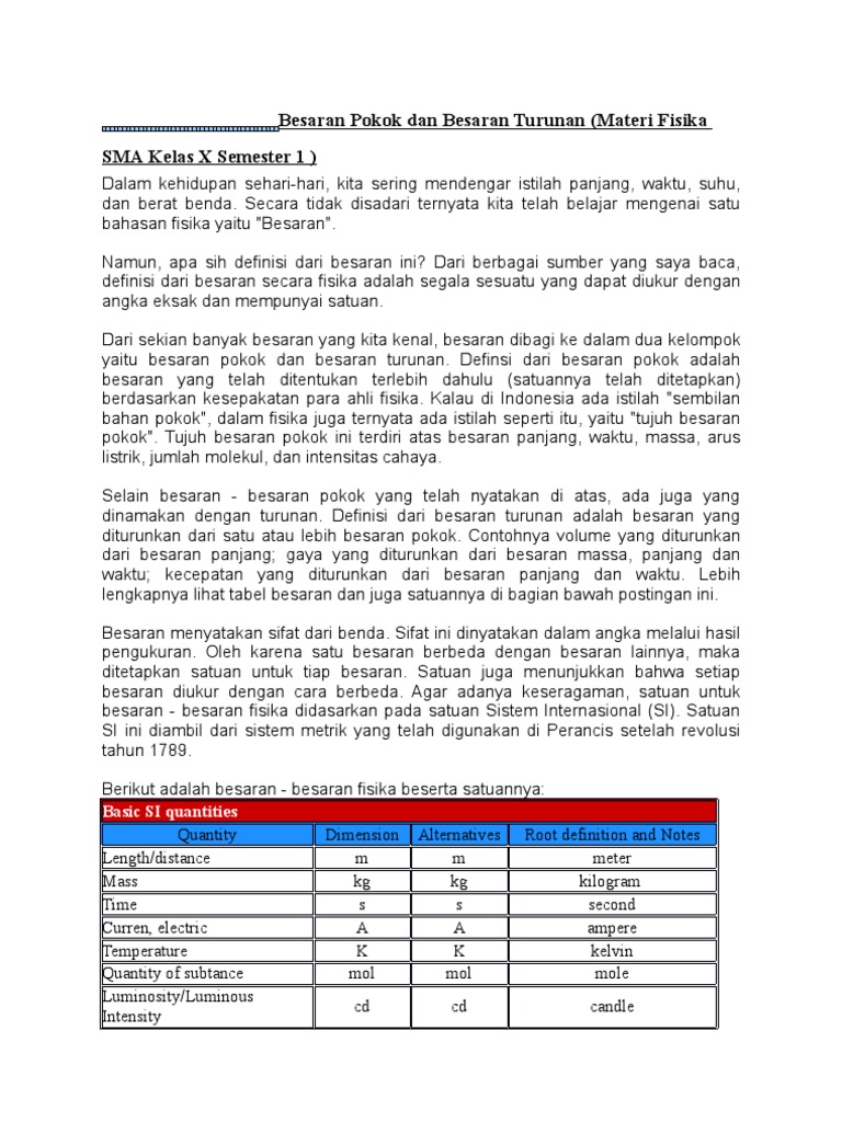 Besaran Pokok Dan Besaran Turunan Pdf