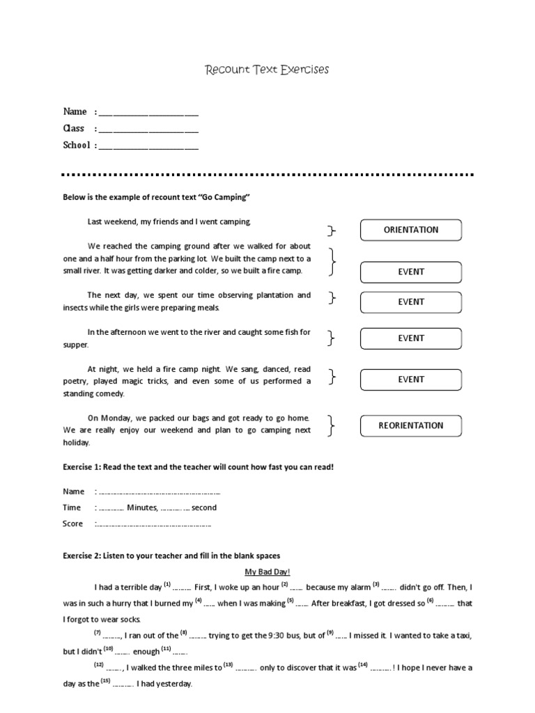 Recount Text Materials
