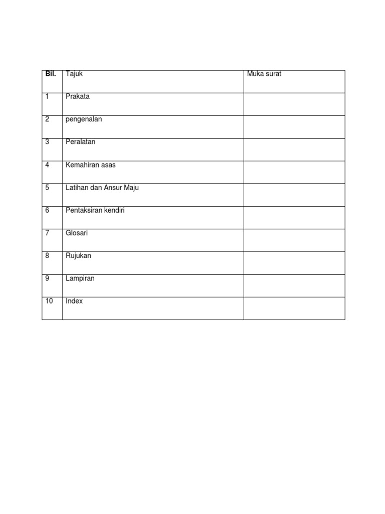 template buku program hoki