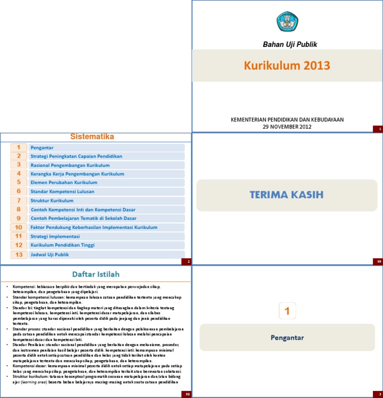 Elemen perubahan dalam kurikulum 2013