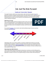 Investopedia DeterminingRiskAndTheRiskPyramid