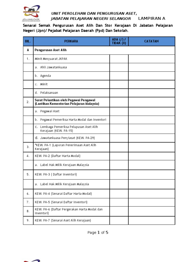 Senarai Semak Pengurusan Aset Alih Pdf