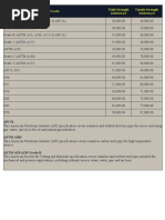 Download Pipe Grades by Leong Weng Keong SN132825204 doc pdf