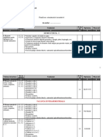 Planificari Calendaristice I-IV