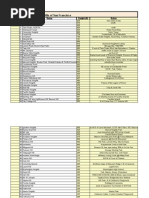Download Running San Francisco Hills by Courtney SN13283887 doc pdf