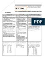 Doc Como Se Afecta Tu Retiro Bajo La Reforma Propuesta Por El Gobierno