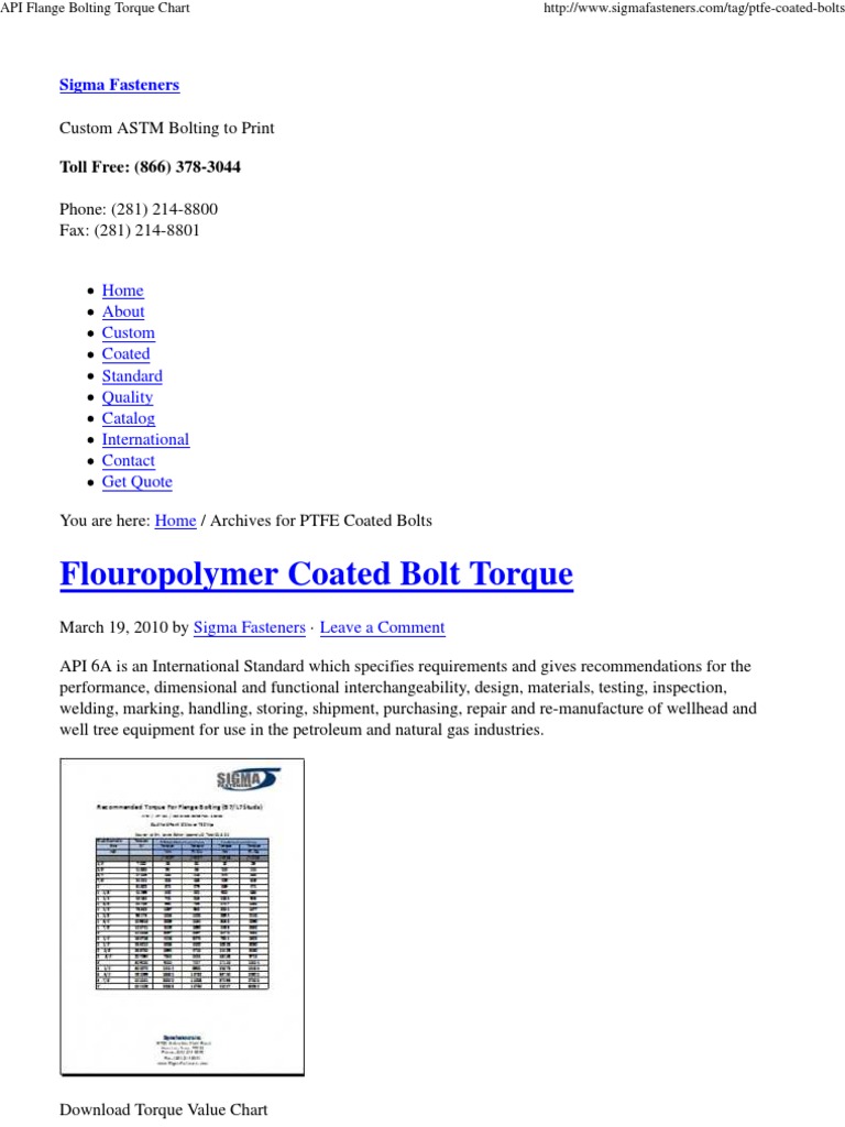 API Flange Bolting Torque Chart Lubricant Screw