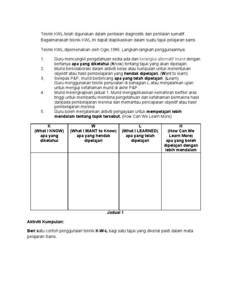 Teknik KWL | PDF