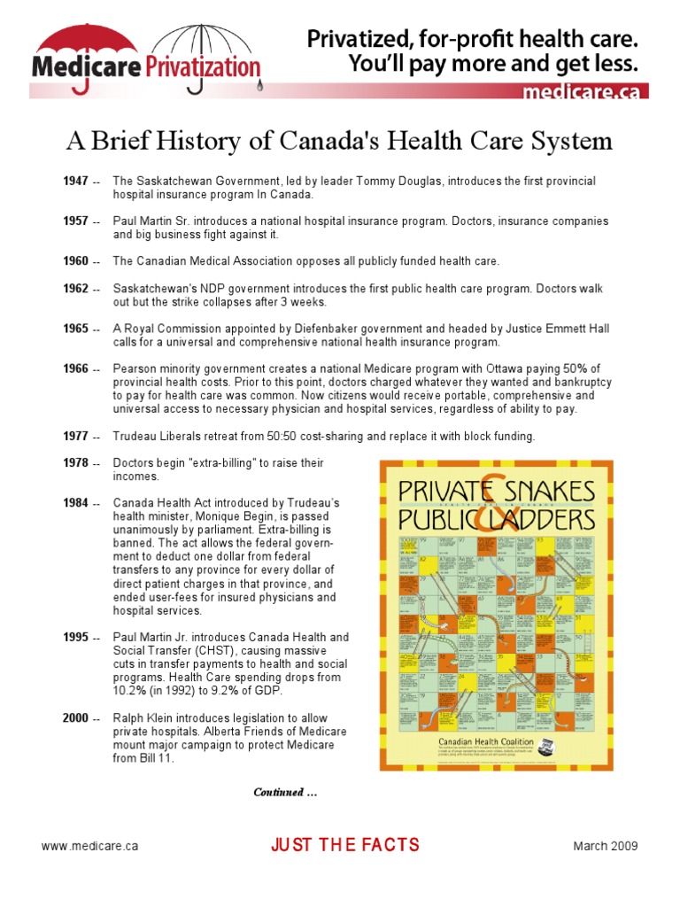 History of Medicare in Canada | PDF | Medicare (Canada) | Politics Of ...