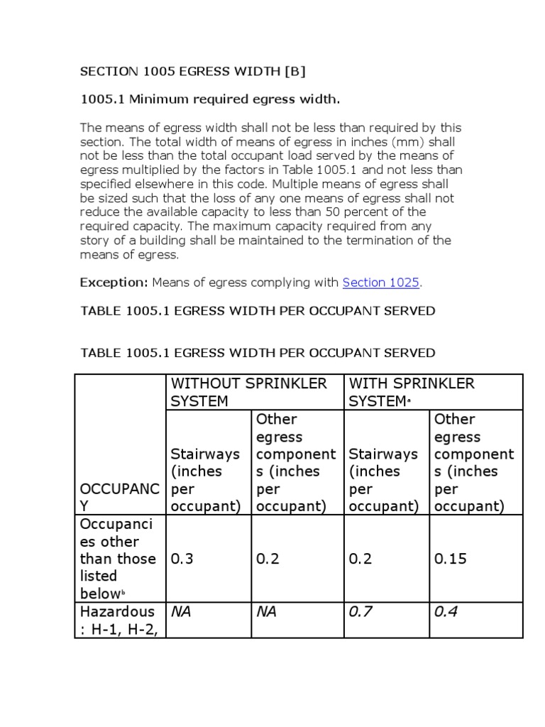 Section 1005 Egress Width