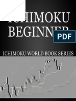 Ichimoku Beginner by Gabor Kovacs - Copy