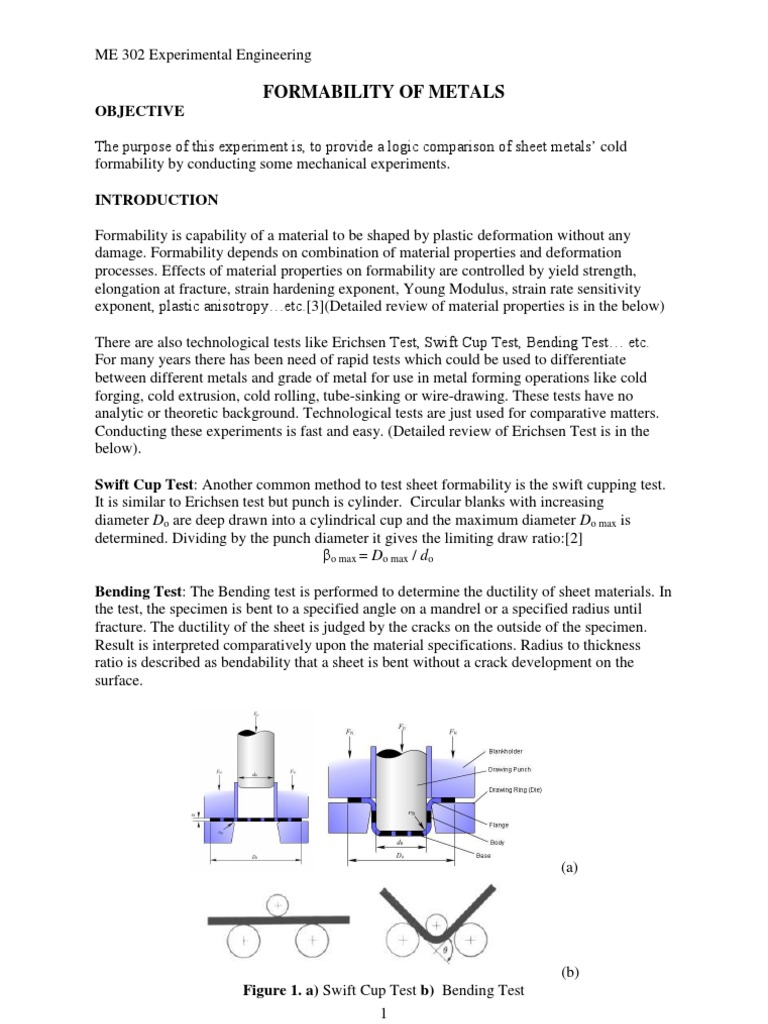 Formability Analysis of Sheet Metals | PDF | Deformation (Engineering ...
