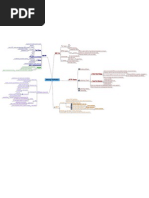Meraki RSTP Best Practices Guide | PDF