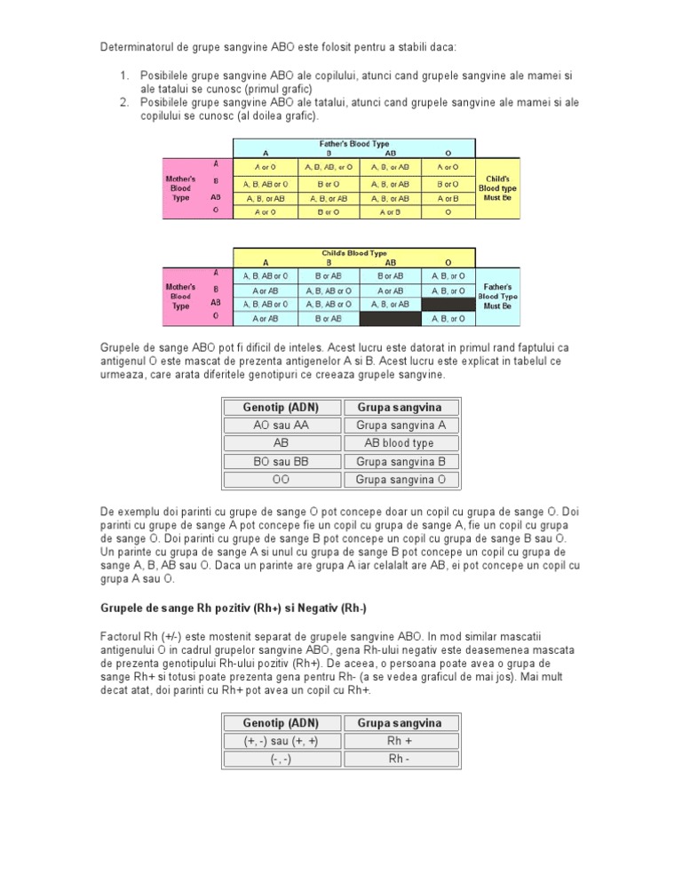 Determinatorul De Grupe Sangvine Abo Este Folosit Pentru A Stabili Daca Pdf