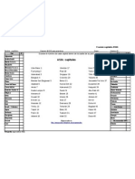 Capitales de Asia (Examen)