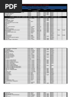 Download Listado DVD Full Rip by Dvd Full Rip SN132918402 doc pdf