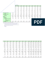 2011 Statistical Bulletin - Section B - FinalWeb