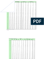 2011 Statistical Bulletin - Section D - FinalWeb