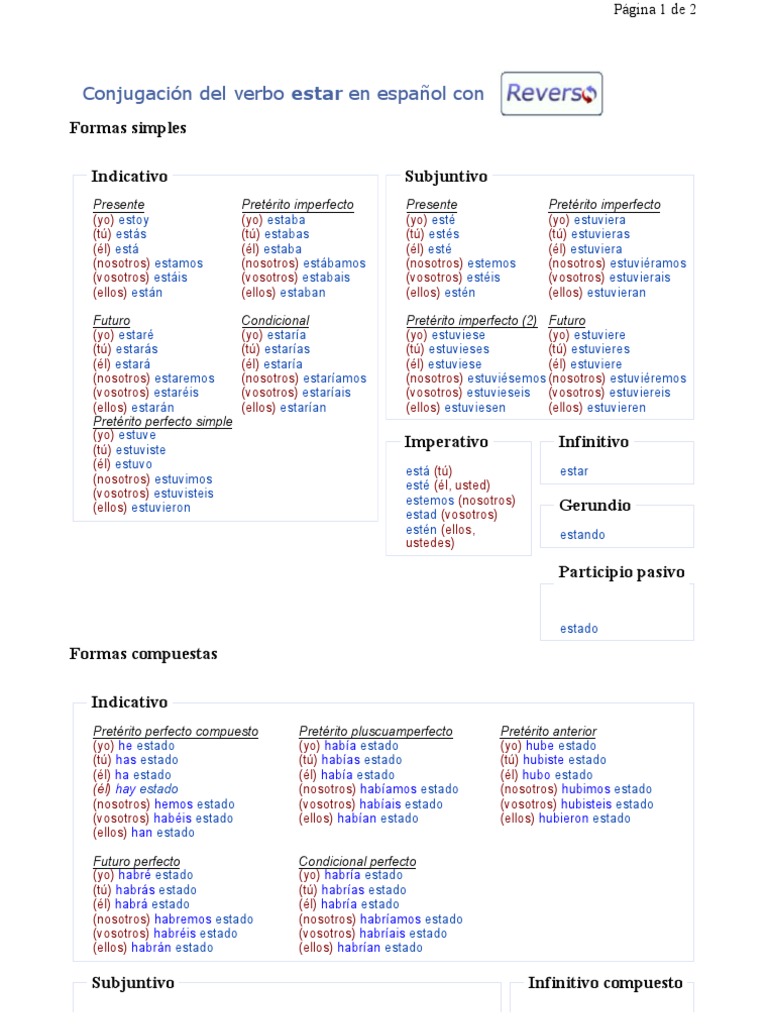 espa-ol-conjugaci-n-verbo-estar