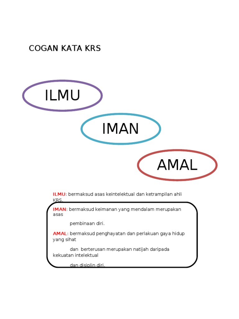 Cogan Kata Pdf